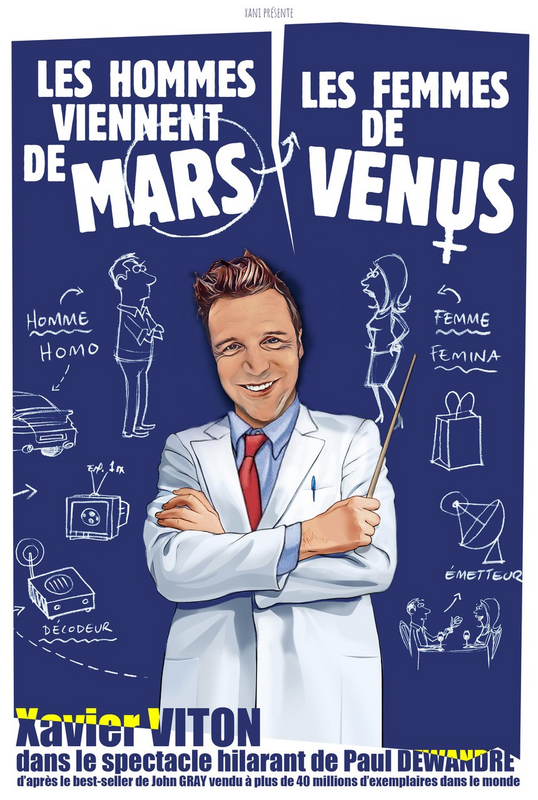 Les Hommes viennent de Mars, Les Femmes de Venus (Théâtre Trianon)